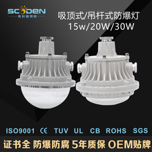 15w20w30wˮDC36v24vҵͿֿӦװ