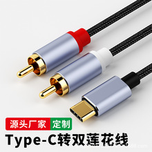 Typec�pɏ����һ�ֶ��m���A���O���֙C�B�ӹ�������RAC���l�D�Ӿ�