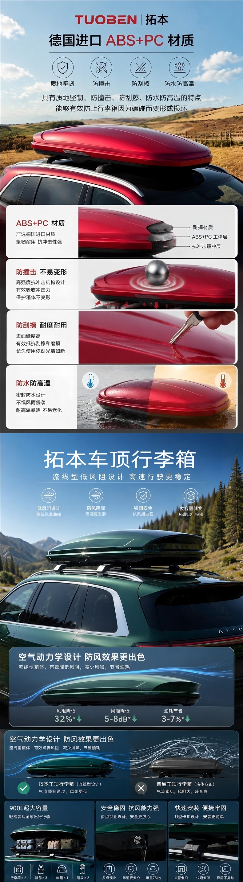 Universal large-capacity flat roof luggage box for SUVs, car roof rack travel box, recessed type
