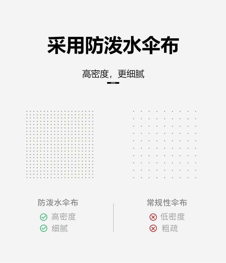 27寸8骨全纤维自动伞