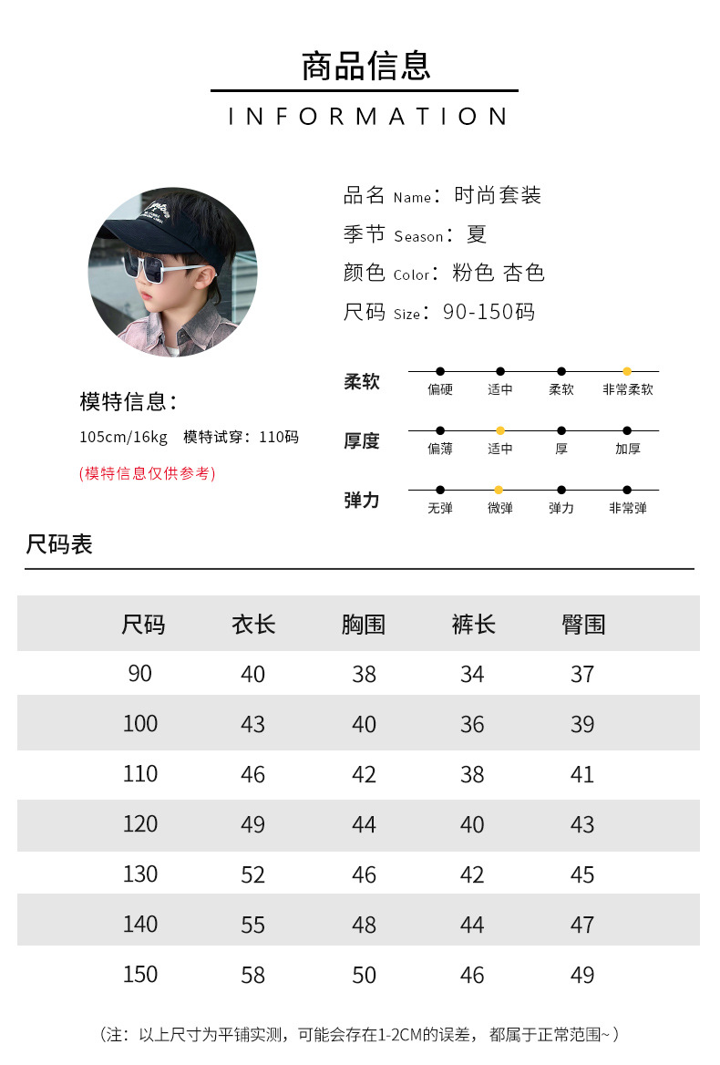 20250325636530126_750