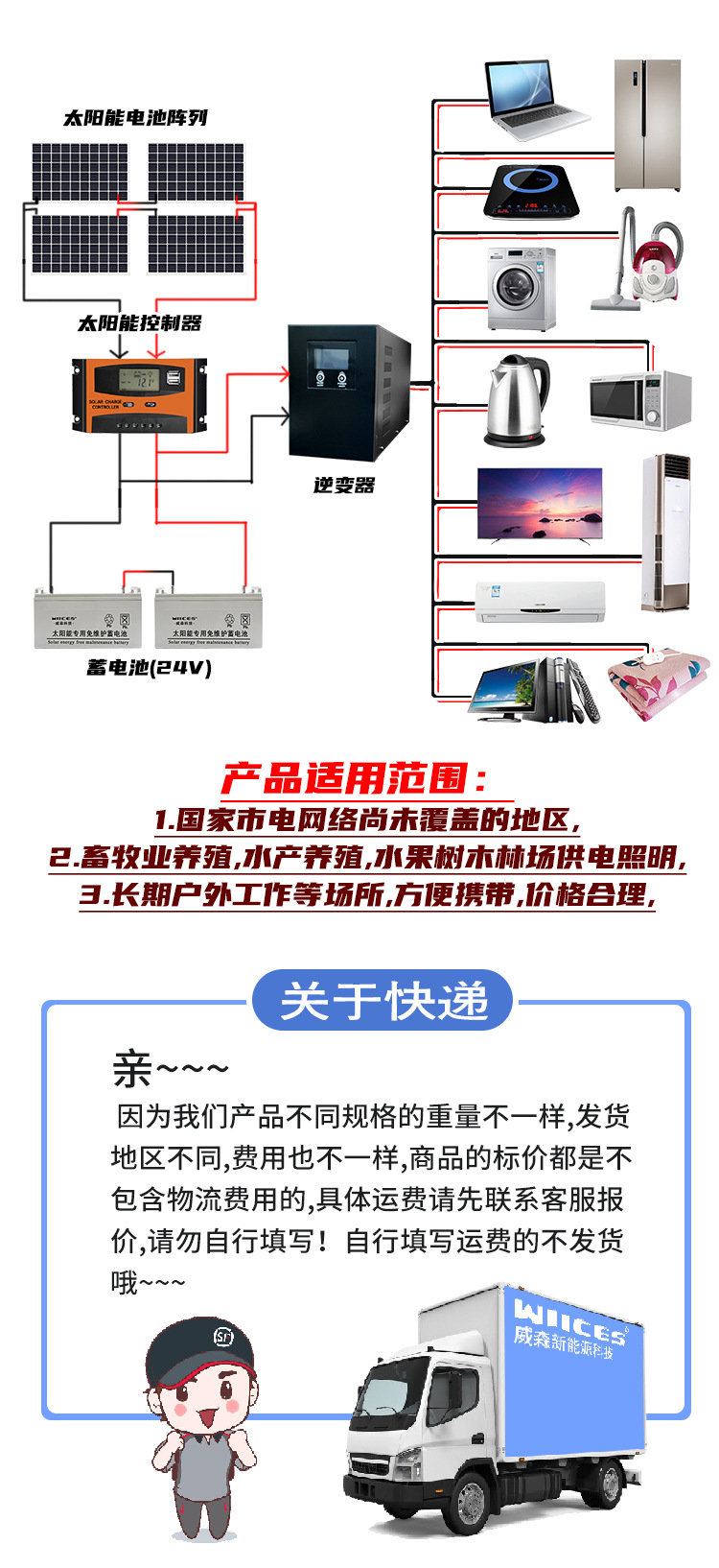 发电系统小套餐详情-版本-7-3_08