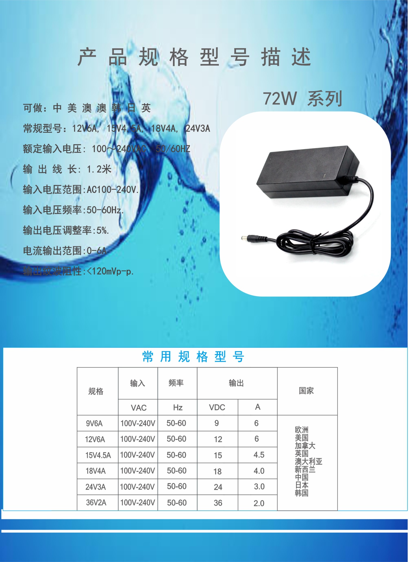 72W桌面详情页 (2).jpg