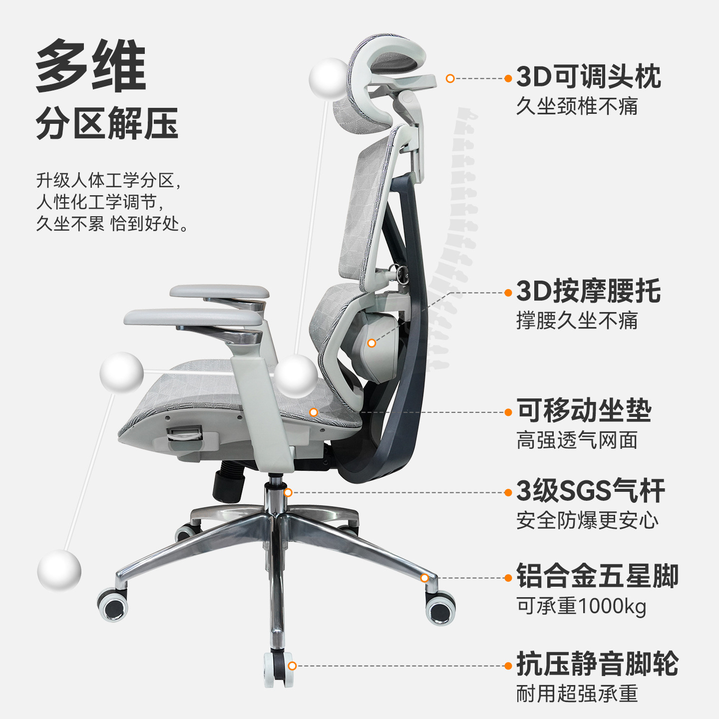 Nueva silla de oficina de masaje eléctrico de cintura para sentarse y levantarse silla ergonómica de masaje para la Oficina