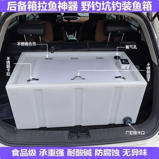 ��������~Ұឿ���b�~ͰʳƷ����ˤ��ĥˮ�a���~�\ݔ���D��