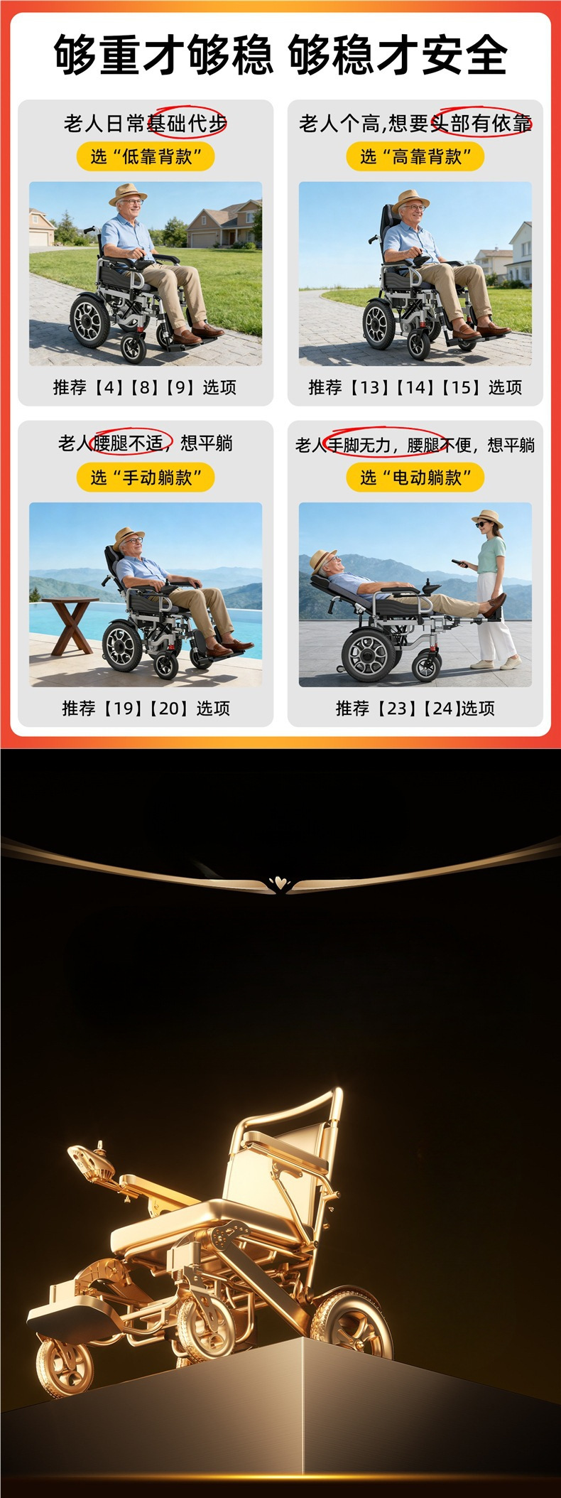 700W High-Power Electric Wheelchair for the Elderly, Intelligent Fully Automatic Folding Lightweight Obstacle-Climbing Mobility Vehicle