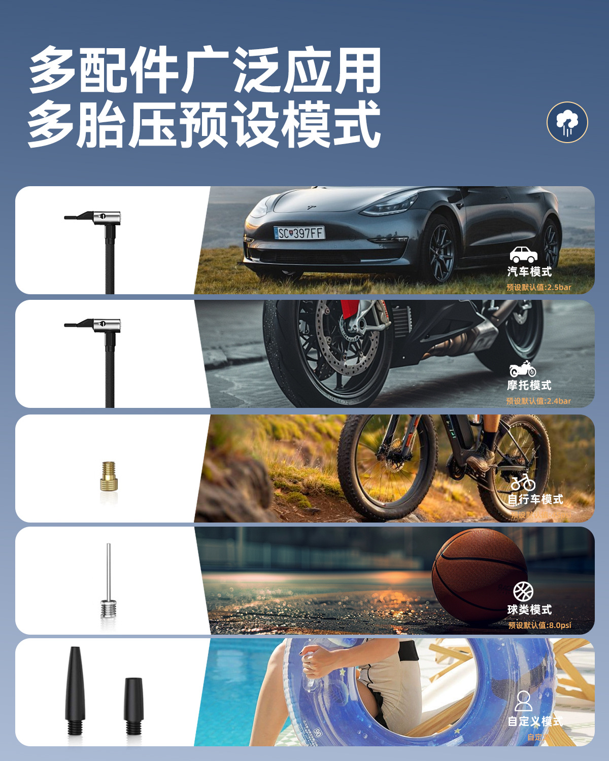 Cross-Border Exclusive Supply of Wireless Car Air Pumps, Portable Air Compressors, Automatic High-Pressure Fast Inflators for Car Tires