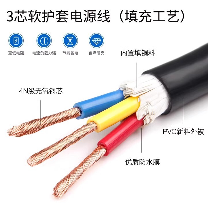 国標銅芯ケーブルrvv2 3 4芯 * 1 1.5 2.5 4平方電源ジャケット線防水制御電線|undefined