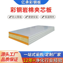 厂房车间隔断墙机房彩钢夹芯板 复合机制防火保温岩棉夹芯板