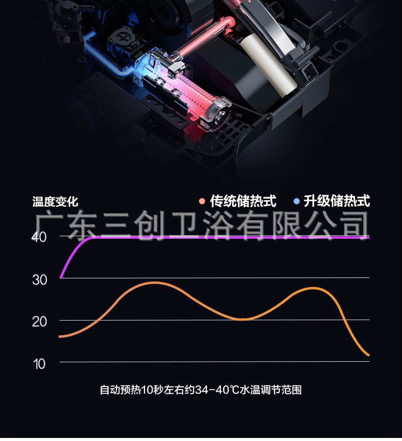 E3详情页32.jpg