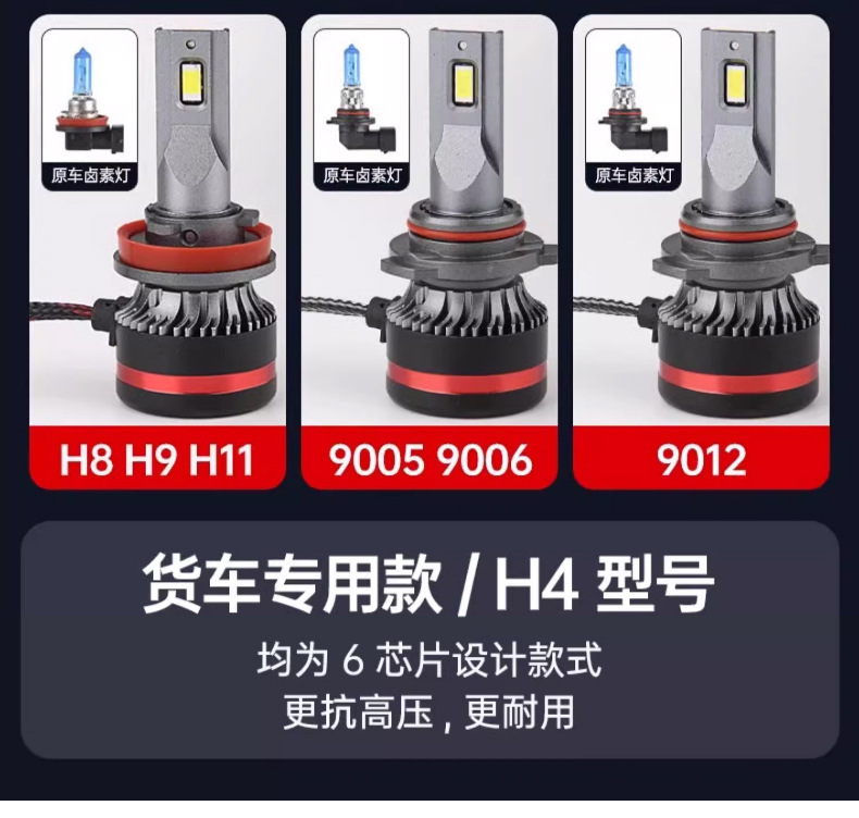 Hailouli Car Led Headlight H4 High and Low Beam Integrated High Power Truck Bulb H1 Modified H7 Source Manufacturer