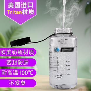 ��ʽ�V������tritanˮ��1000ml̫��ˮ�ر�y��ڑ����\�ӚW������