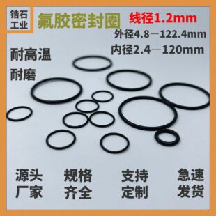 ����1.2mm�ڷ��z����o���ܷ�Ȧ ���D�ܷ�V��Ȧ Y��Ȧ U��Ȧ