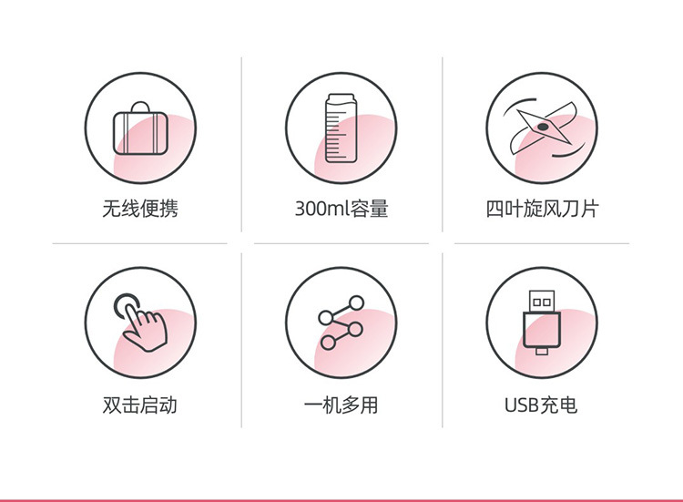 N9-榨汁机白色杯子-详情页--四叶刀片_02