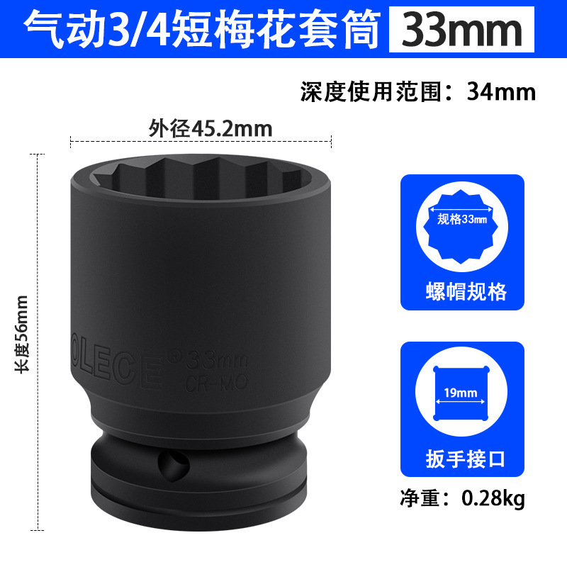 3/4インチ12角重スリーブレンチセット19mm梅建設機械自動車修理金物工具|undefined