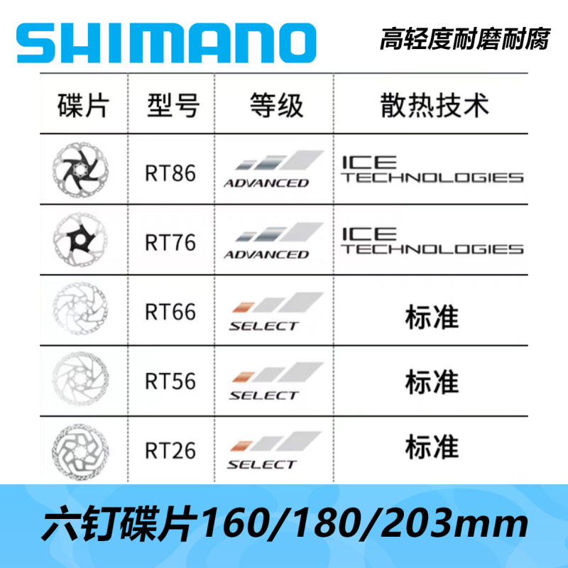 Shimano Shimano Rt26 Rt56 Rt66 Rt76 Rt86 Six-Pin Disc 160/180/203mm