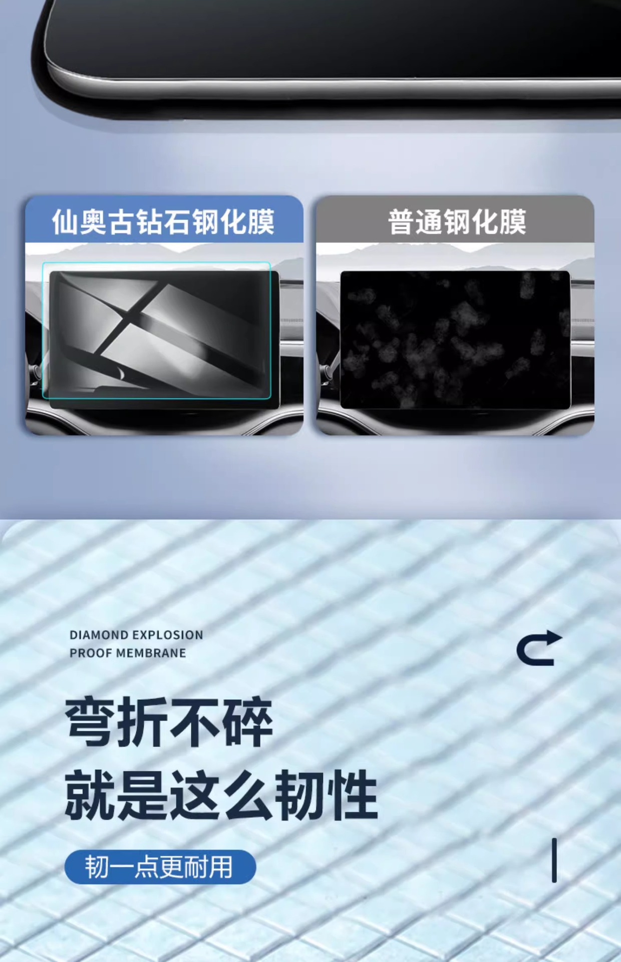 Suitable for 23 Bmw X1 Special Screen Tempered Film Car Interior Central Control Navigation Display Film 2023