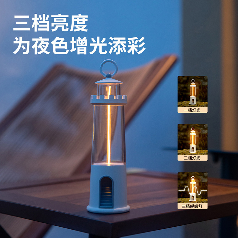 素は創意的な屋外灯塔灯キャンプ灯を探しています。|undefined