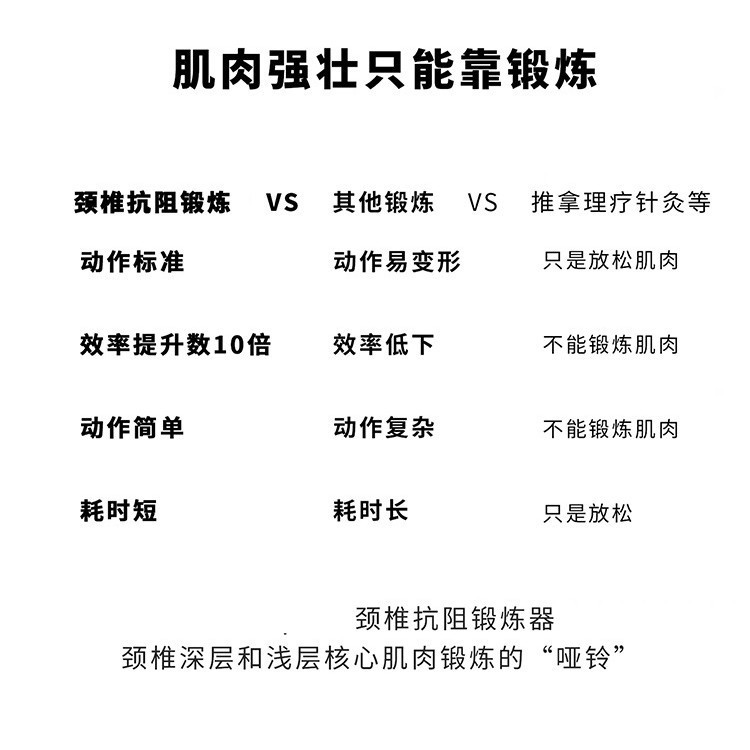 頚椎座屈筋頚部安定訓練器頚部延伸器頚椎筋対抗リハビリテーション|undefined