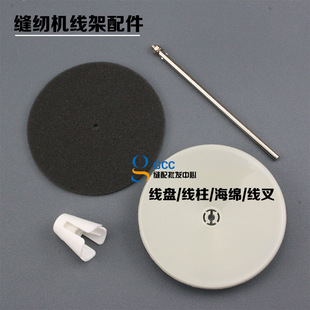 ��Xƽ܇���i߅�C���ܾ��P����܇�������d�����b�C���I�p�x�C���