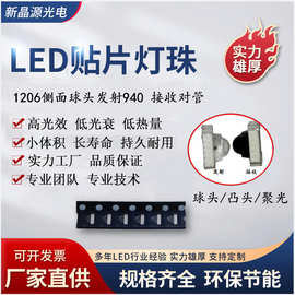 1204侧贴红外对管1206发射管1204发射接收对管1206发射接收球头黑