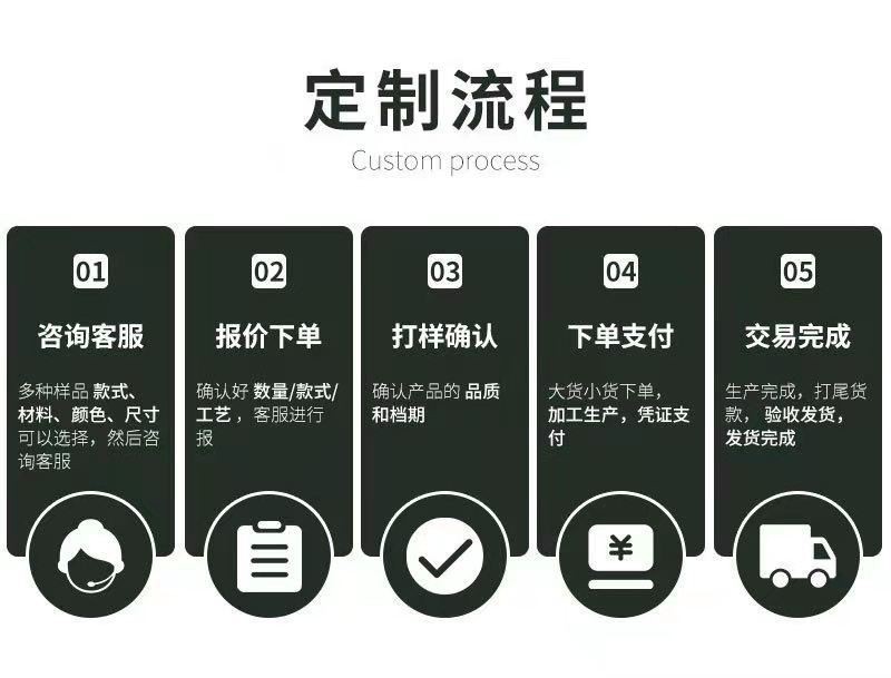 O1CN01FNtU1c2F1bzsAmDf3_!!9842