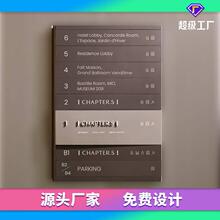 高端酒店大堂烤漆楼层索引牌地下停车库入口指示牌不锈钢导向牌
