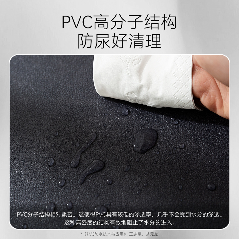 Cuatro estaciones para perros universales de color sólido almohadilla de dormir de ángulo redondeado almohadilla de perro de pelo dorado para perros grandes almohadillas de gato y perro para perros almohadilla impermeable para mascotas