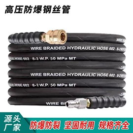 工农业塑料;聚氨酯橡胶;工业橡胶