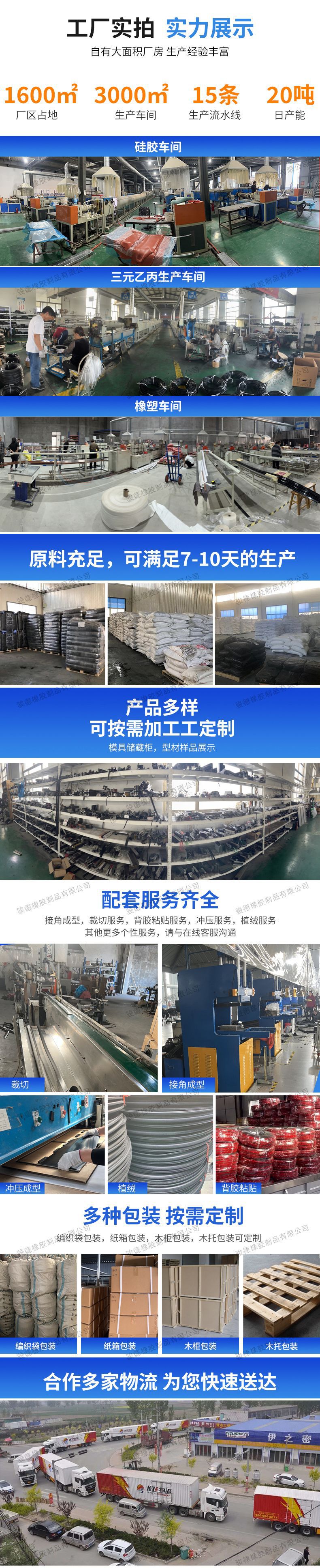 实力展示部分打水印