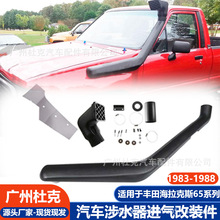 ����83-88���ﺣ����˹65ϵ����ˮ����λ����������ԽҰר��ר��