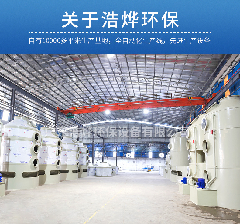 喷淋塔详情页_12