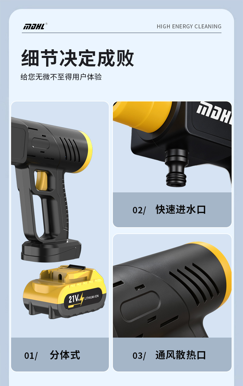 Wireless High-Pressure Car Wash Water Gun, Household Car Wash Machine, Rechargeable Water Spray Gun, Portable High-Power Lithium Battery Car Wash Gun
