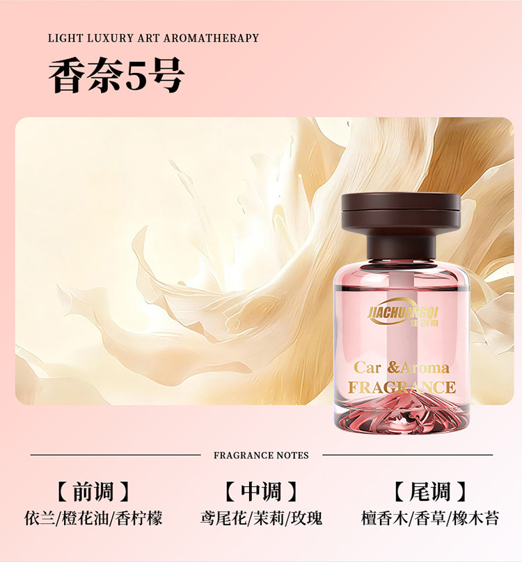 【Guanshan Aromatherapy】Luxurious and Elegant Home Fragrance, Car Fragrance, Fresh Scent, Odor Removal, Long-Lasting High-End Perfume