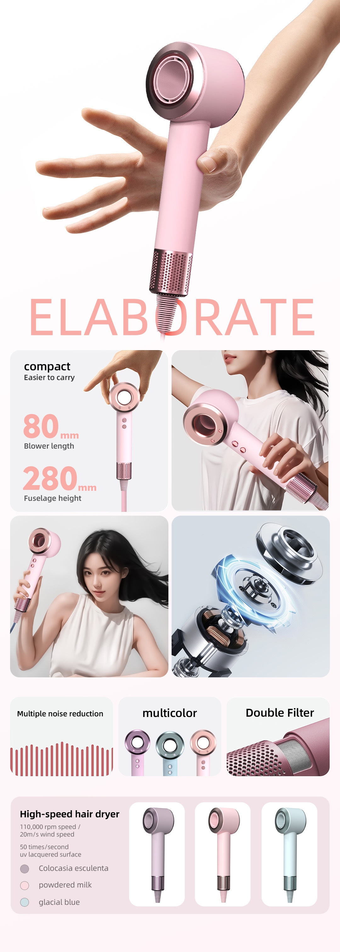 Professional High Speed Ionic Hair Dryer With Constant Temperature_voghion.com