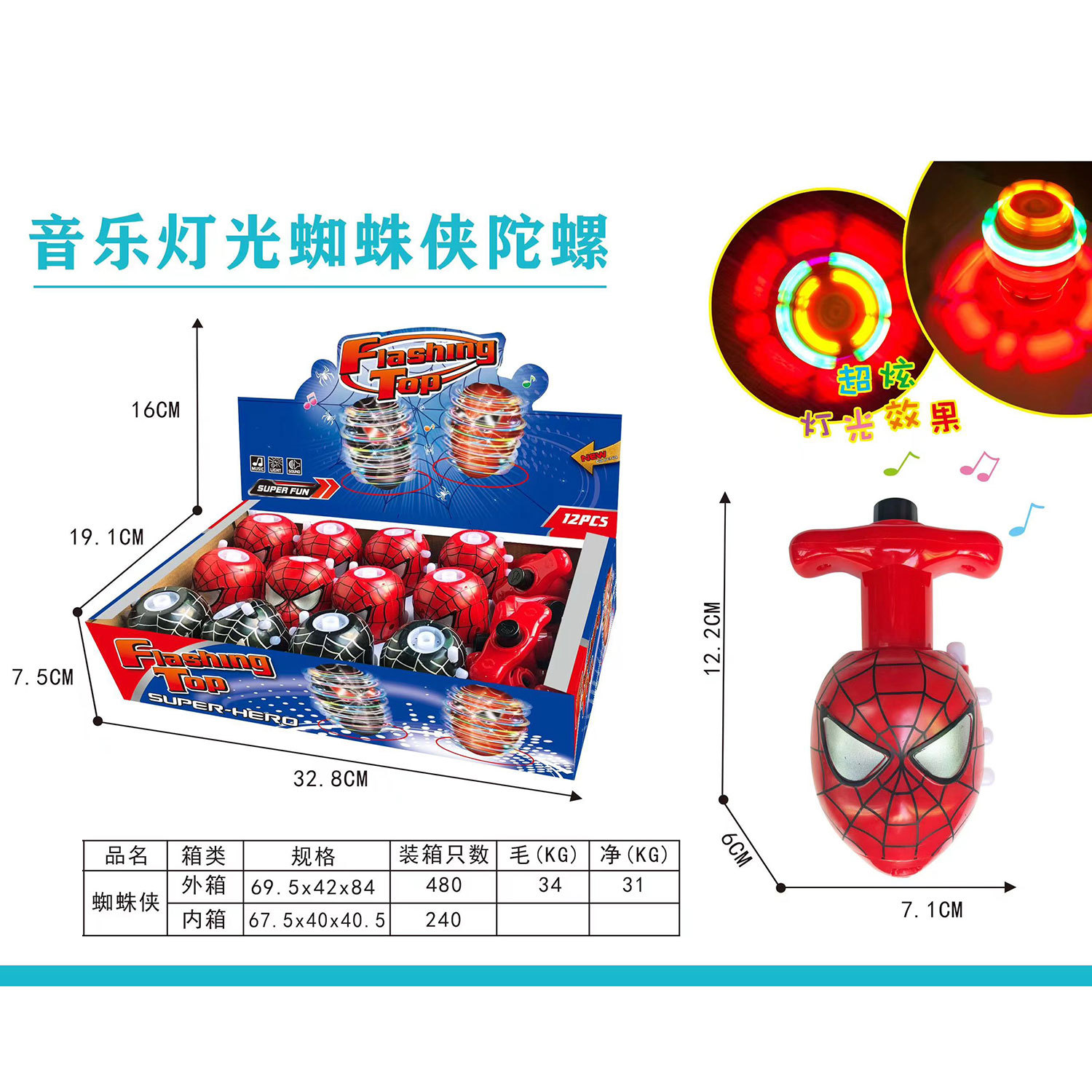 003d25247a62209ef0b6f83d9be4ed