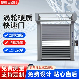 卷闸门;平移门;伺服电机