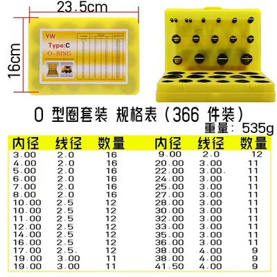 O-Ring Seals, Repair kit - nitrile-o-ring-assortment-kit-economy-grade-red-blue-yellow