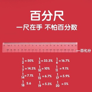 �������ðٻ��ֳ߰ٷֳ߹��ՆT�I��λ����ͨ�ó߰ٷ֔��D���ߌW