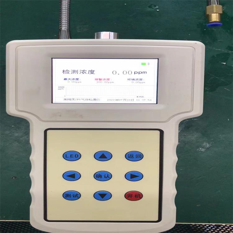 手持式SF6气体检漏仪型号:ZY21-MP31 库号：M404296