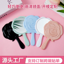 �羳�Wʽõ�廨��С�R�ӄ��������R������y�R���y�ֱ��R��y�R��