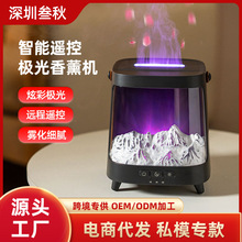 2025¿ӝ޹CԄӇC҃ҷՇUSBUC