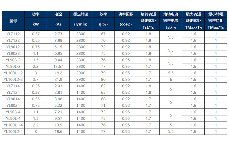 YL单相-铁壳系列_07