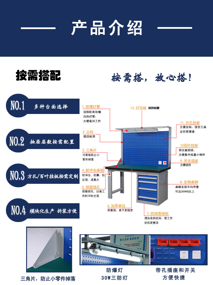 产品介绍1