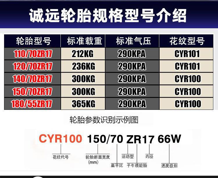 Semi-hot melt 110/120/140/70/150/160/180/55ZR17 vacuum tire small ninja tire Huanglong