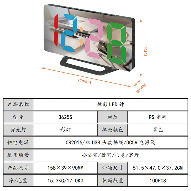 ����LED�ò����彥������Ӵ���Ļ��Լ����ʱ������ѧ����ͷ����