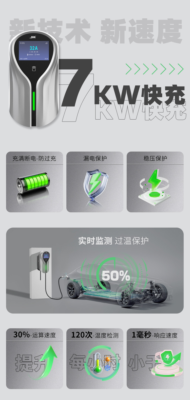 National Standard 3C Certified New Energy Electric Vehicle Charging Pile Ac 7Kw Home Fast Charging Commercial Use Byd 32A