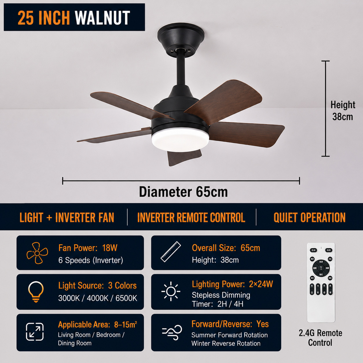 Ventilador de Techo con Luz 42 Pulgadas de ABS con Control Remoto para Sala de Estar y Comedor image 9