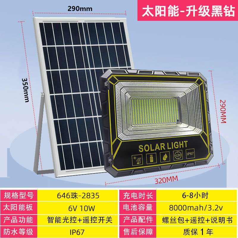 Hogar rural, luz de calle impermeable de alta potencia súper brillante, luz solar, luz de jardín al aire libre, luz solar, luz solar
