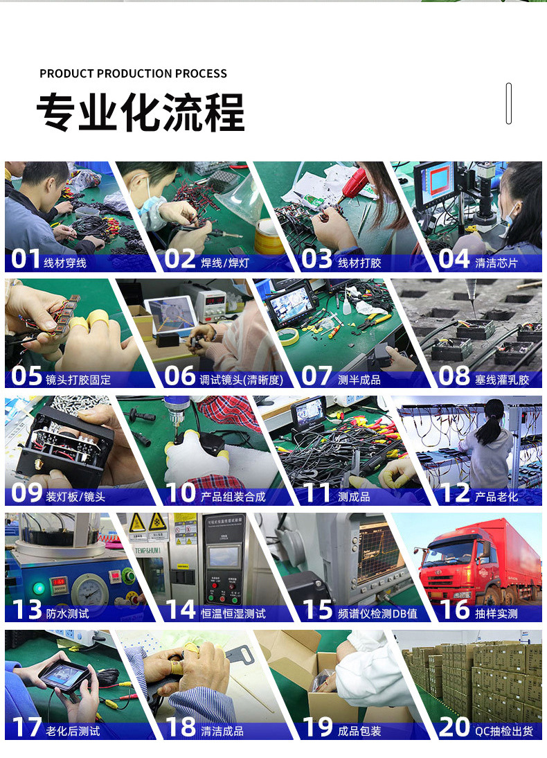 Ahd High-Definition Car Camera for Cars and Taxis Indoor 360 ° Ultra-Wide-Angle Portable Camera, New Cross-Border Model